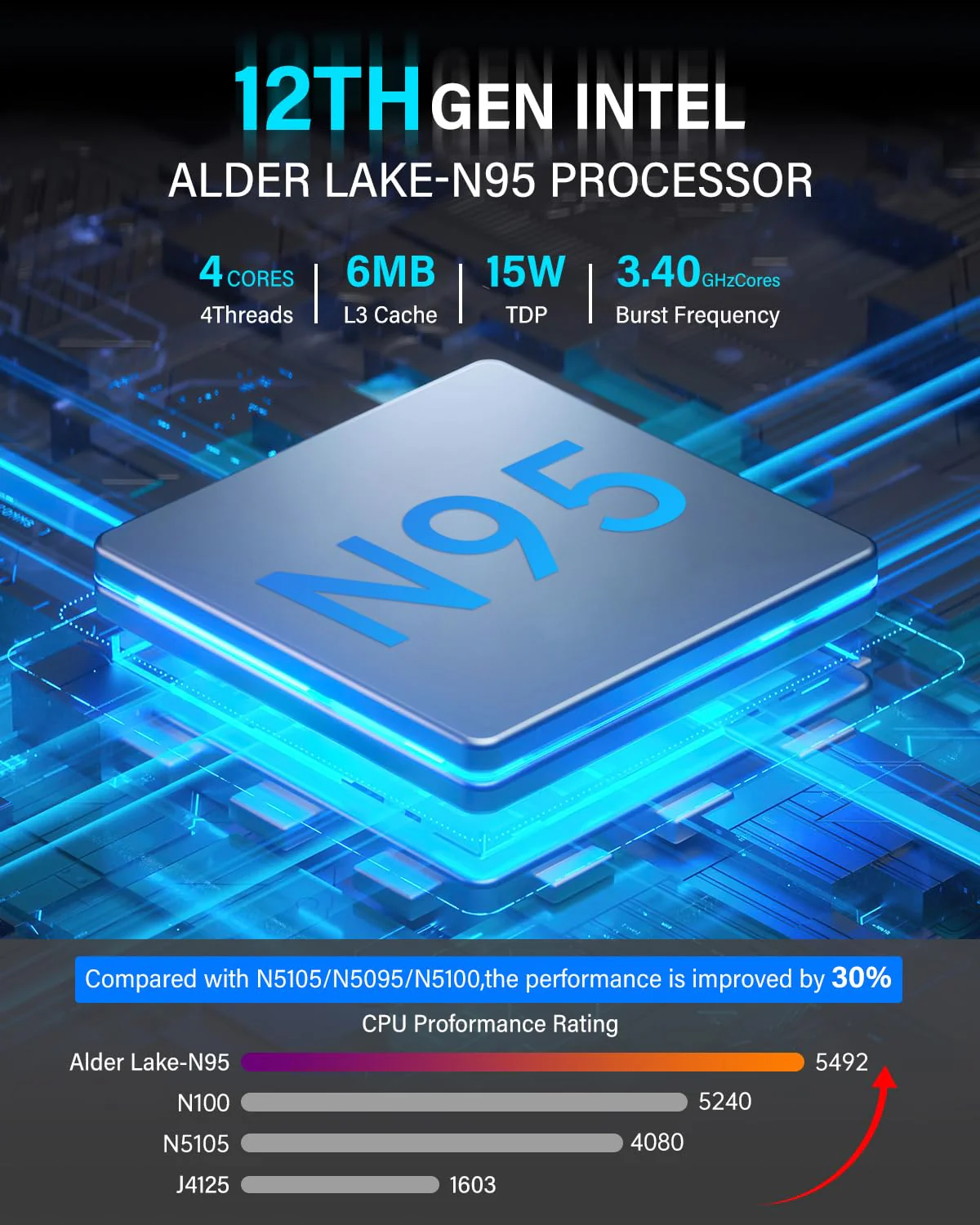 KAMRUI GK3Plus Mini PC, 16GB RAM 512GB M.2 SSD Mini Computers - Levo Sportswear