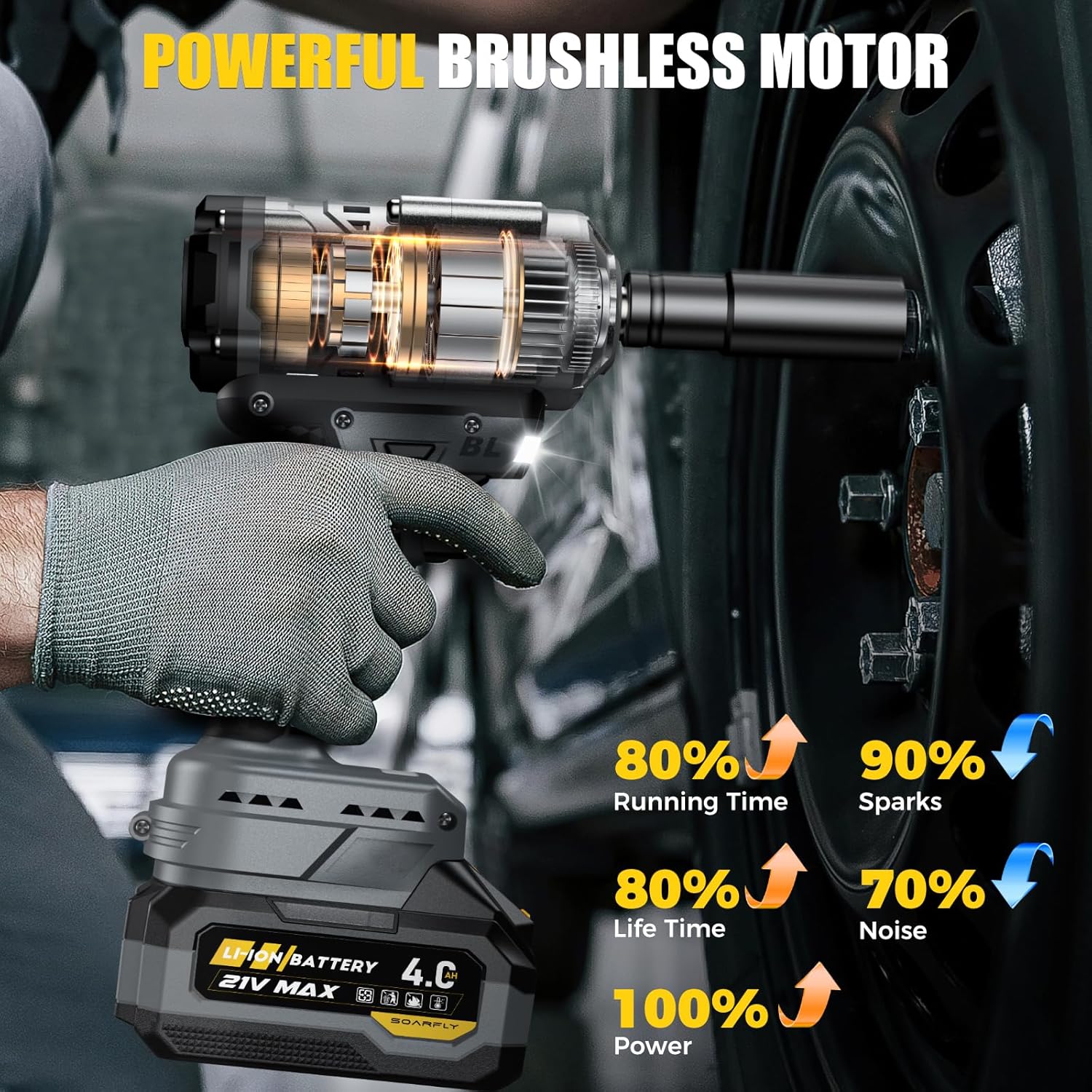 Cordless Impact Wrench, 1200Nm(900ft-lbs) High Torque 1/2'' Impact Wrench, 21V Brushless Electric Impact Gun with 2Pcs 4.0Ah Batteries, 1 Hour Fast Charger, 5 Sockets, Power Impact Driver for Car Home - Levo Sportswear