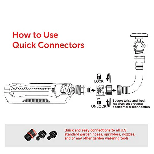 Eden Lawn & Garden Essential Oscillating Sprinkler | Water Sprinkler for Yard - Levo Sportswear