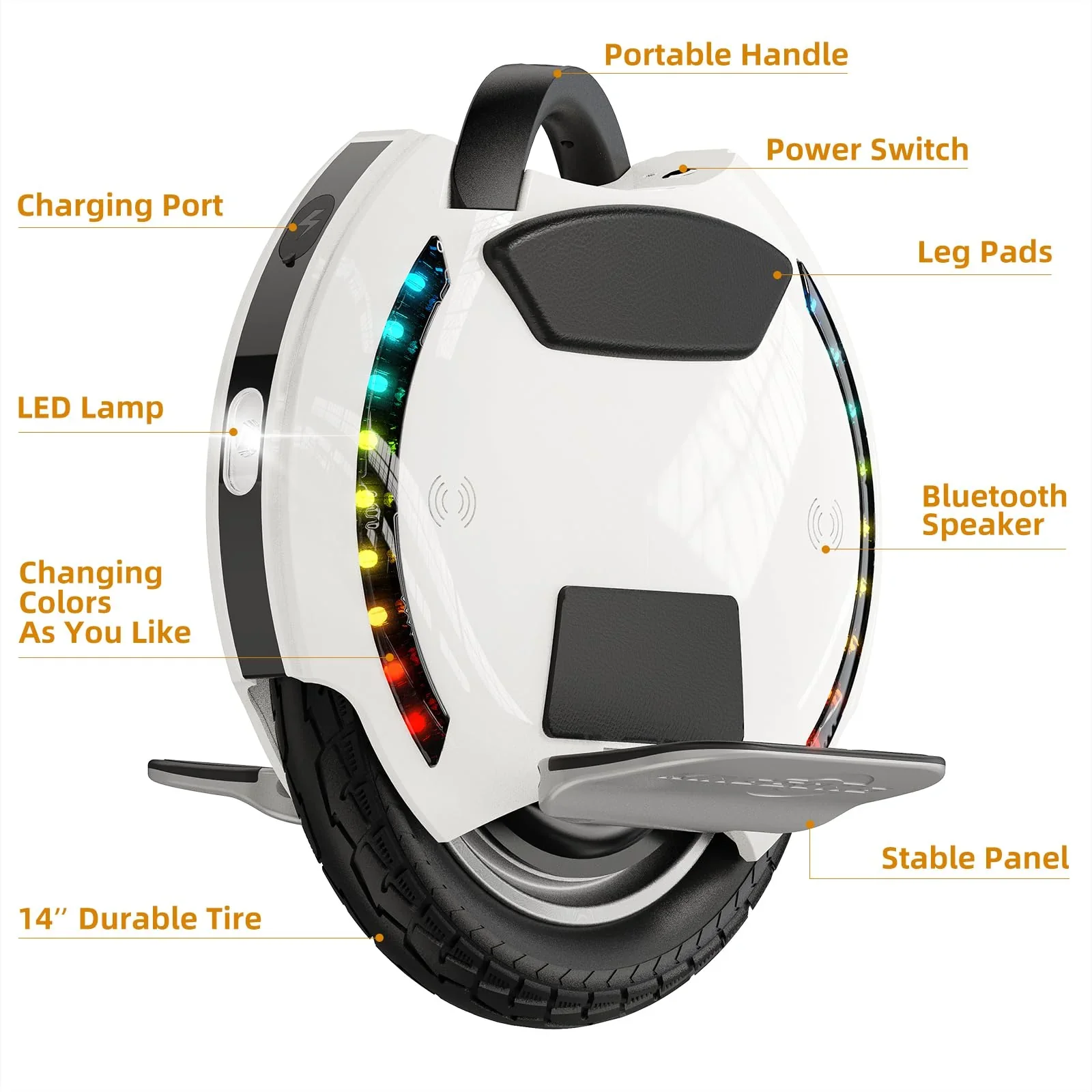 Electric Unicycle Battery - Levo Sportswear